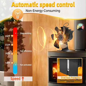 6 Blade Thermal Powered Wood Stove Fan